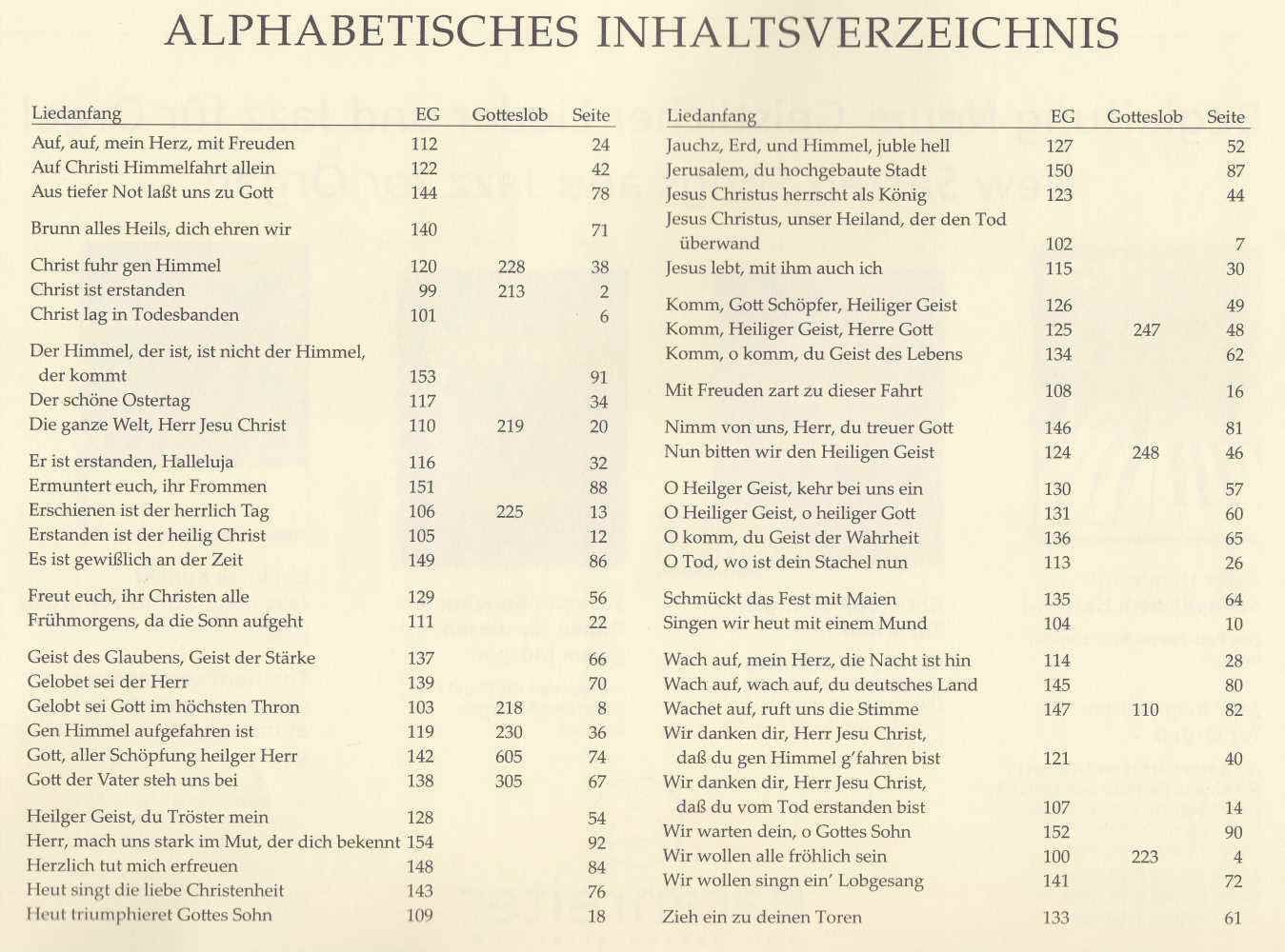 Noten Kleine Choralvorspiele und Begleitsätze Bärenreiter BA 9273