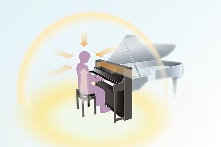 Yamaha CVP-909 PE Digitalpiano Begleitautomatik