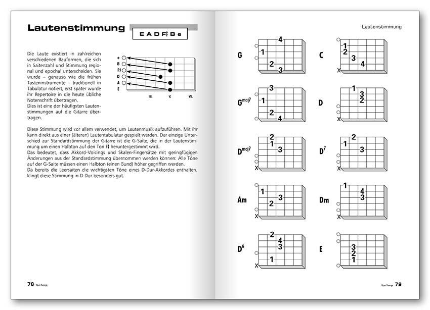 Noten open tunings Grifftabelle für Alle, die es wissen wollen Voggenreiter 0380