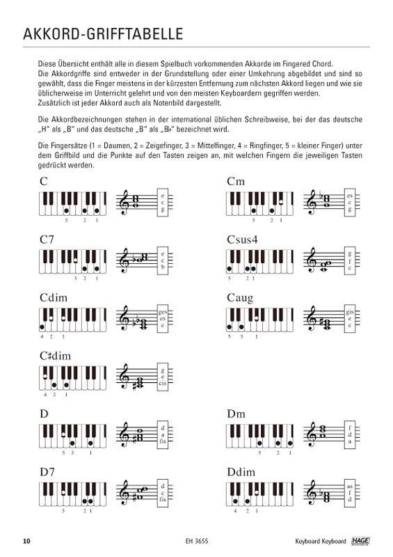 Noten Keyboard Keyboard Band 1 100 der schönsten Melodien Hage EH 3655