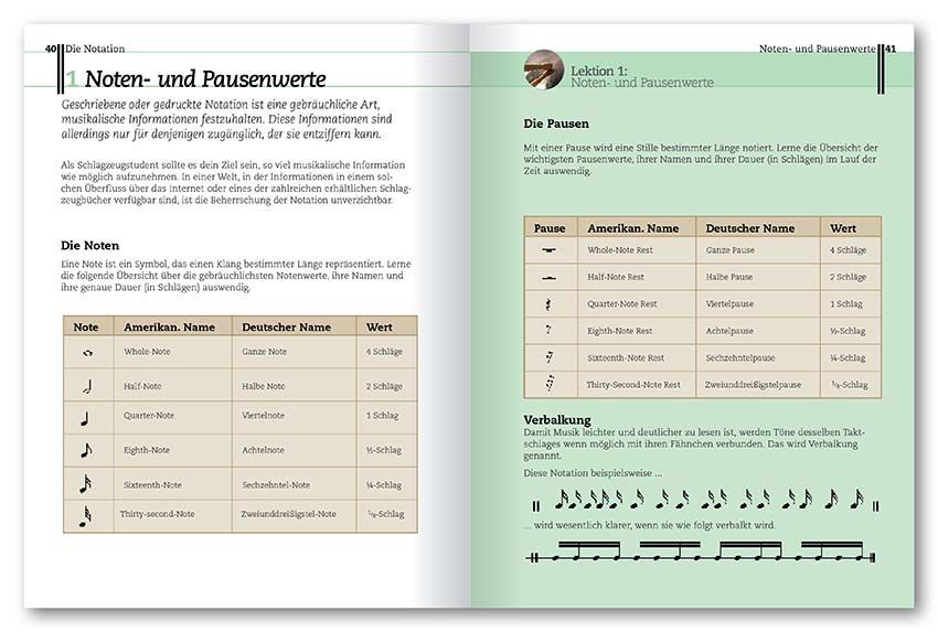 Noten drums der komplettkurs incl. CD Ringbuch Justin Scott Voggenreiter 817