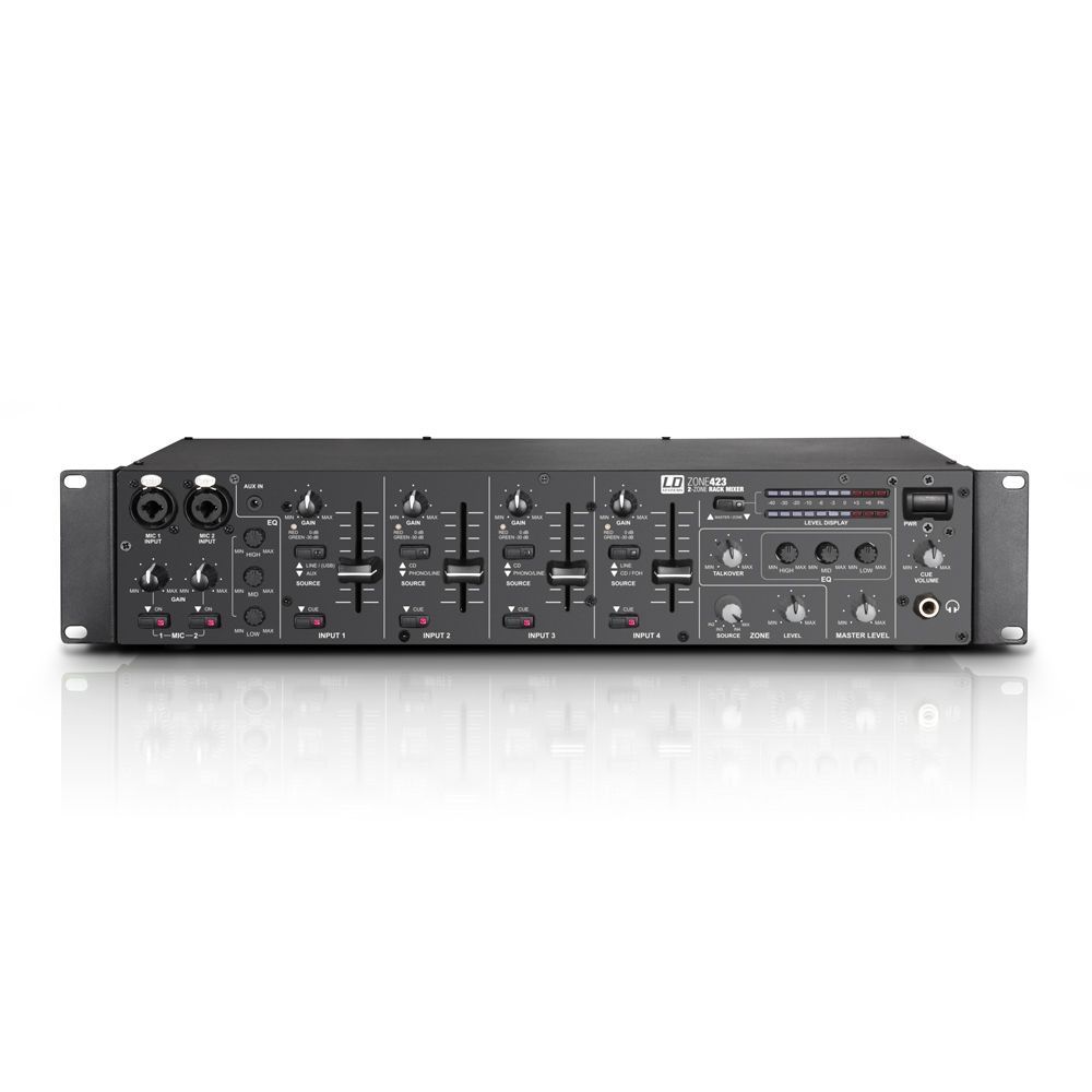 LD Systems ZONE 423 - 19" 2-Zonen Mixer 2HE