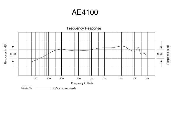 Audio Technica AE 4100 Gesangsmikrofon, dynamisch, Niere