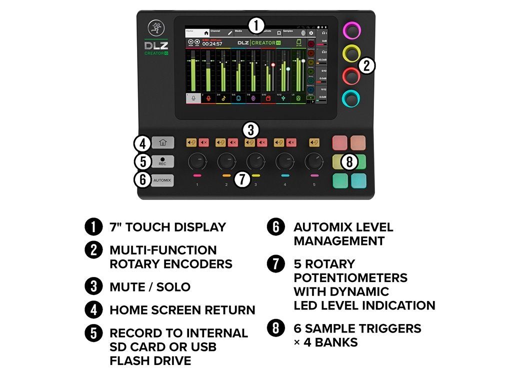 Mackie DLZ Creator XS Digitalmixer mit USB-Audio-Interface