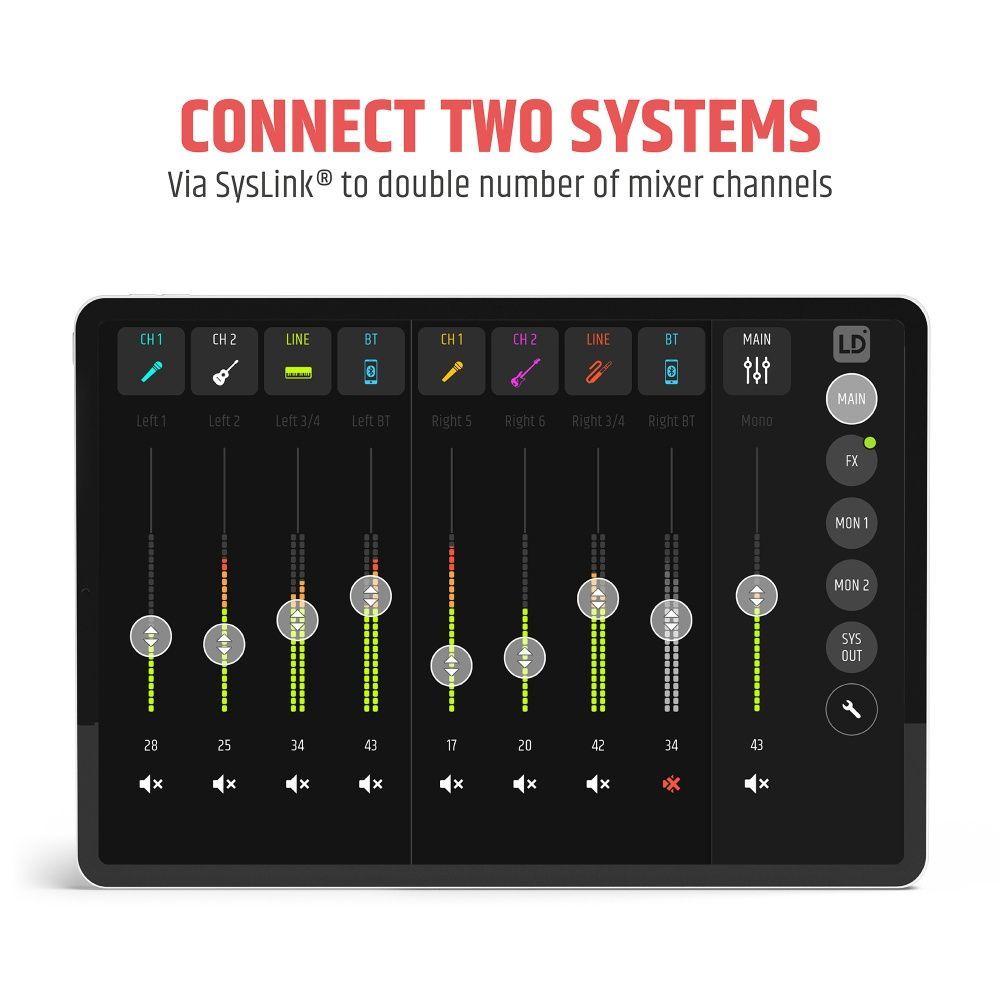 LD Systems Maui 28 G3 MIX Kompaktes Säulensystem mit Digital-Mixer schwarz LD Systems Maui 28 G3 MIX Kompaktes Säulensystem mit Digital-Mixer schwarz