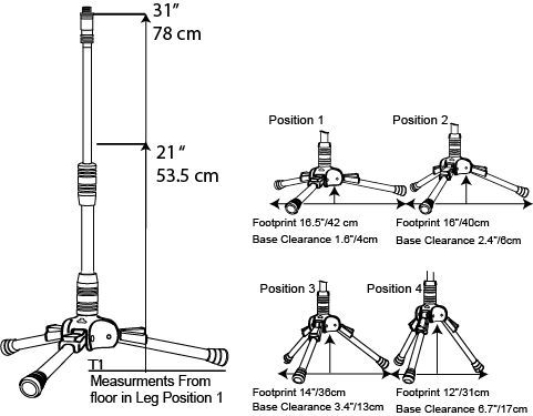 Triad-Orbit Triad T1 Mikrofonstativ klein für Bassdrum und Amp-Abnahme