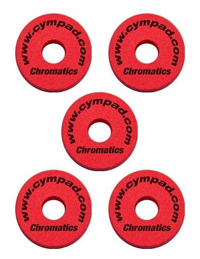 CYMPAD chromatics pack CS15/5-R rot red