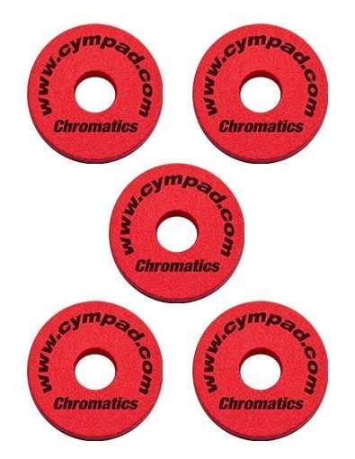 CYMPAD chromatics pack CS15/5-R rot red