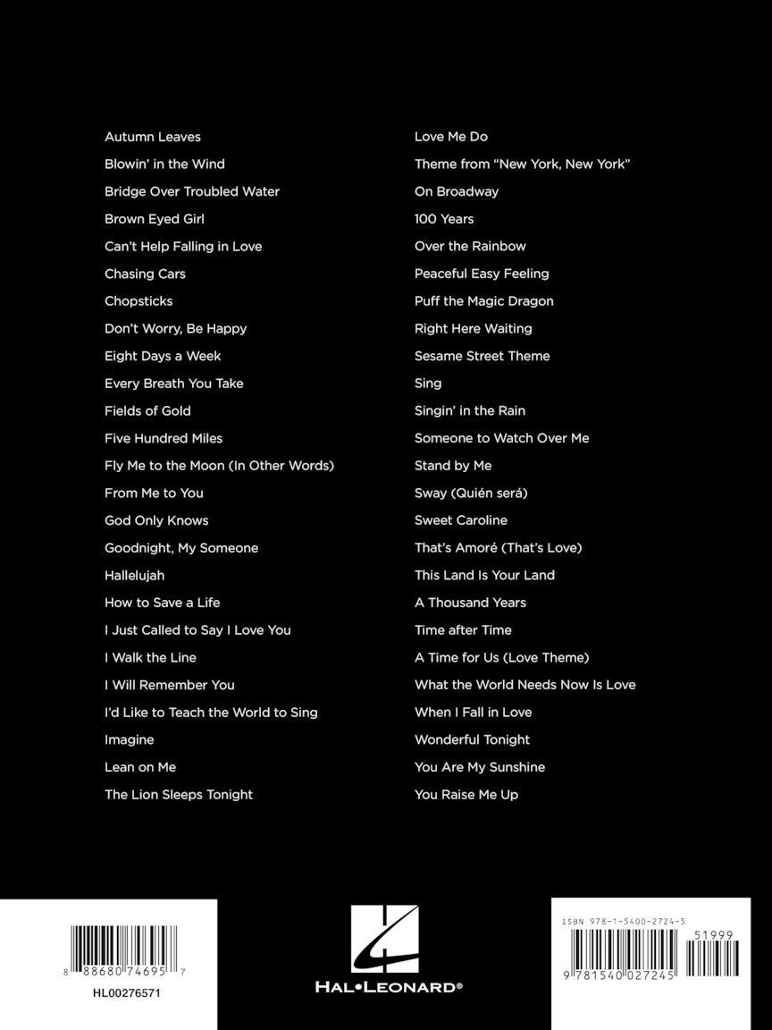 Noten First 50 Piano Duets You Should Play Klavier 4 -händig HL276571_00050696_