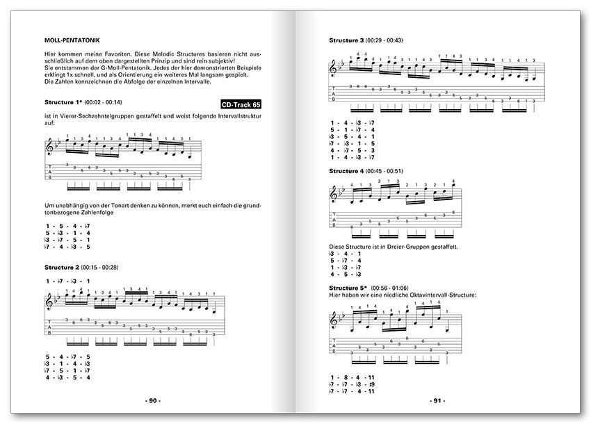 Noten Schule Supersonic guitar improvisation von Jeremy Sash Voggenreiter 0347
