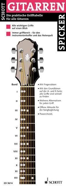 Noten Gitarrenspicker Alle wichtigen Griffe Schott ED 9614