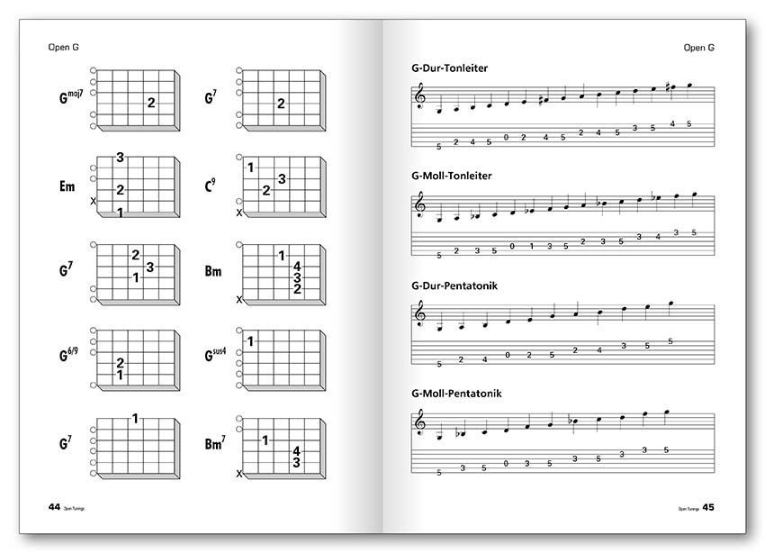 Noten open tunings Grifftabelle für Alle, die es wissen wollen Voggenreiter 0380