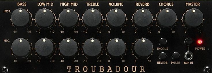 Ibanez Troubadour T80II Akustik Verstärker