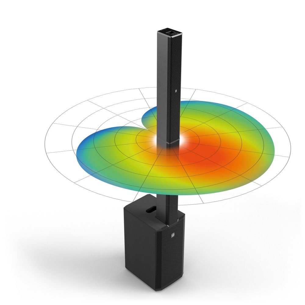 LD Systems Maui 11 G3 Cardioid Säulen PA System mit Bluetooth