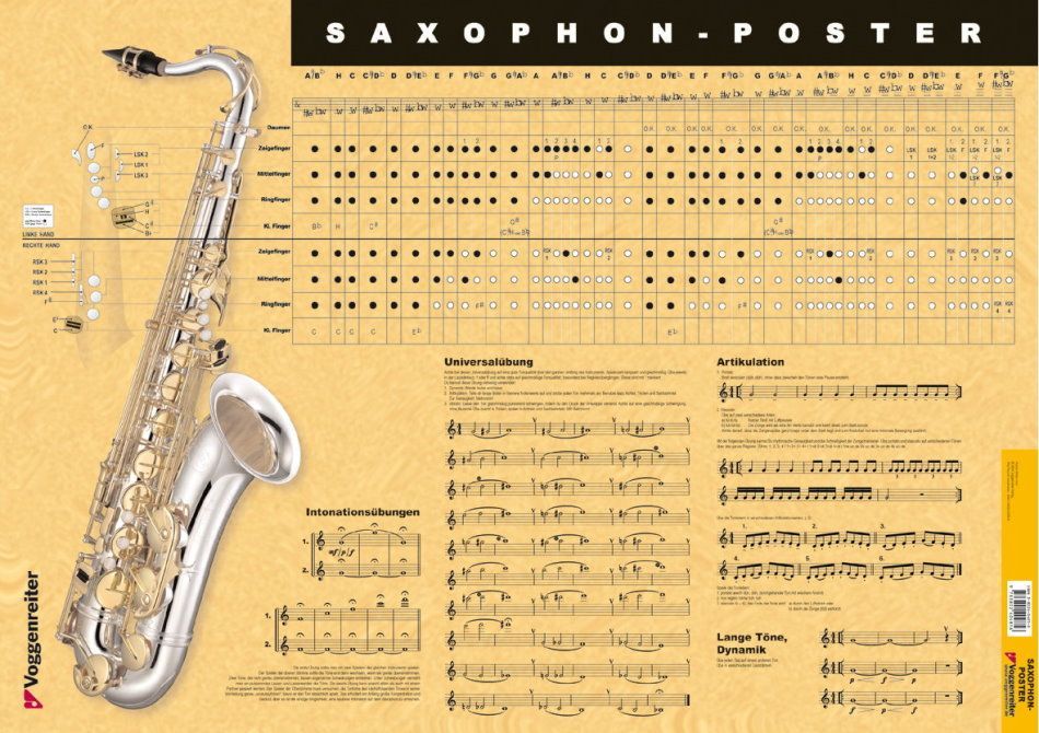 Poster Saxophon-Kompaktwissen Rainer Müller Irion Voggenreiter 0485 Grifftabelle