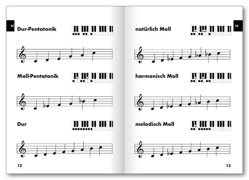 Noten easy Chords Keyboard Tonleitern & Akkorde Voggenreiter 0322