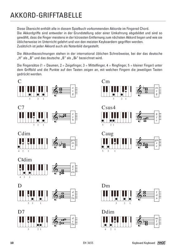 Noten Keyboard Keyboard Band 1 100 der schönsten Melodien Hage EH 3655_00007064_