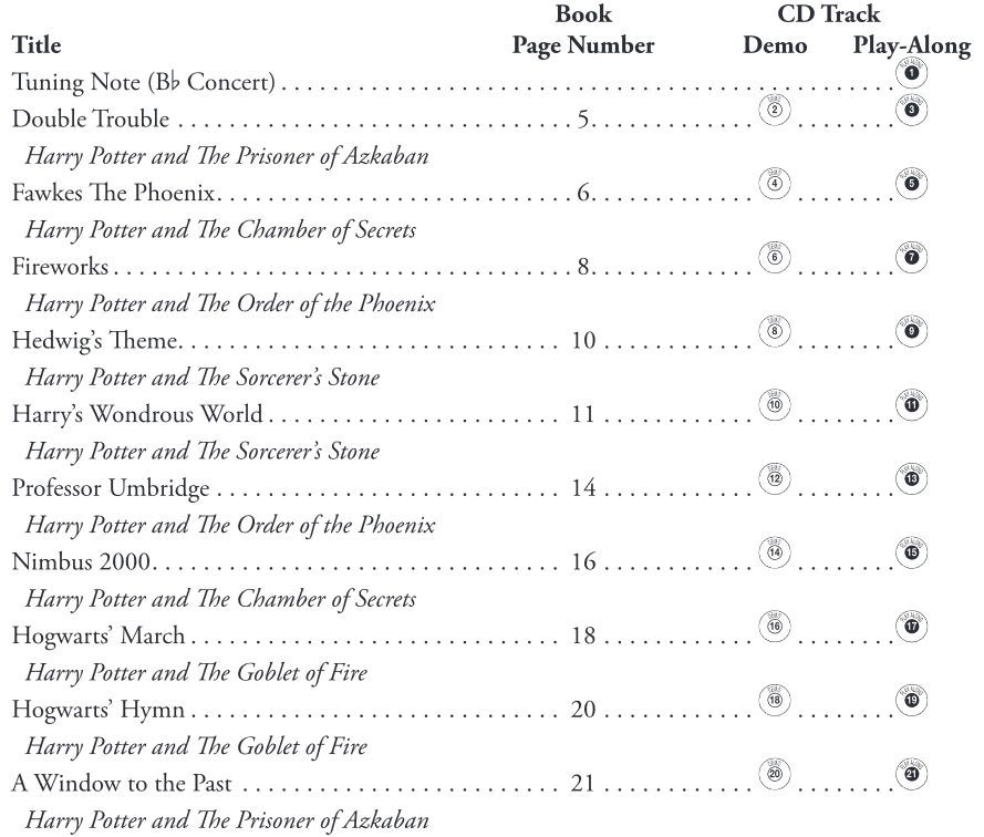 Noten Klarinette clarinet Selections from Harry Potter vol.1-5 ALF 29053 Alfred