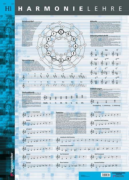 POSTER Harmonielehre DIN A1 von Bessler & Opgenoorth Voggenreiter Verlag 0381_00011489_