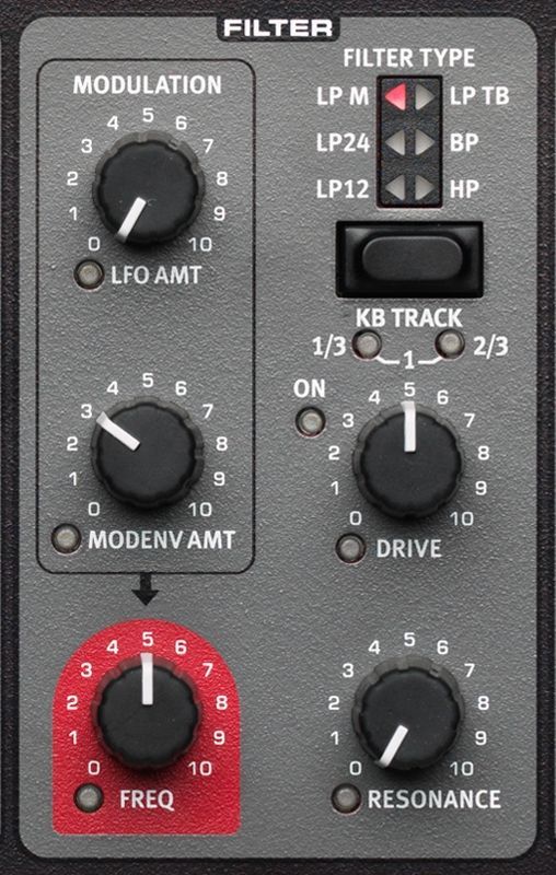 Clavia Nord Lead-A1 Synthesizer !_00030065_