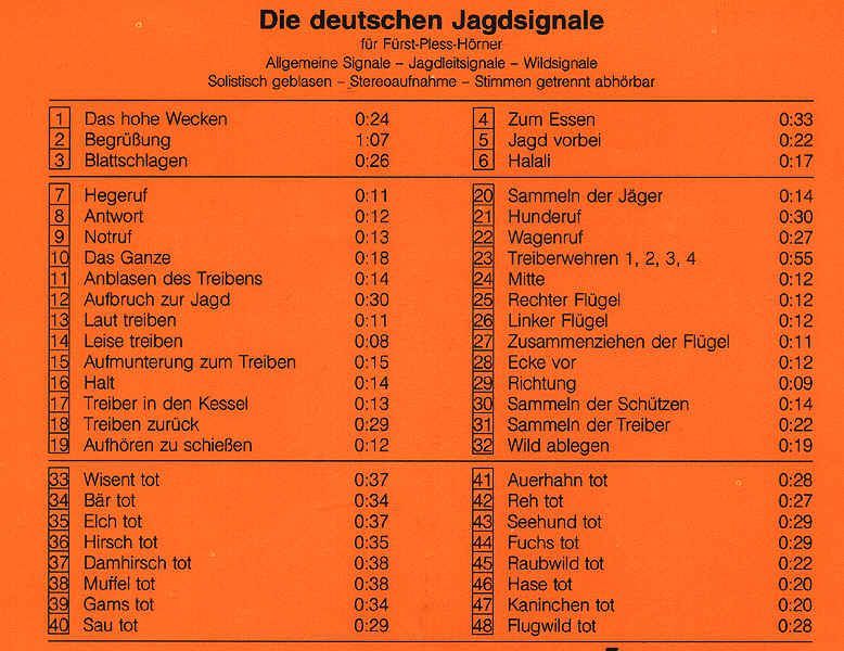 CD Die Deutschen Jagdsignale BLV Verlag ideal zum Buch 7094_60000059_