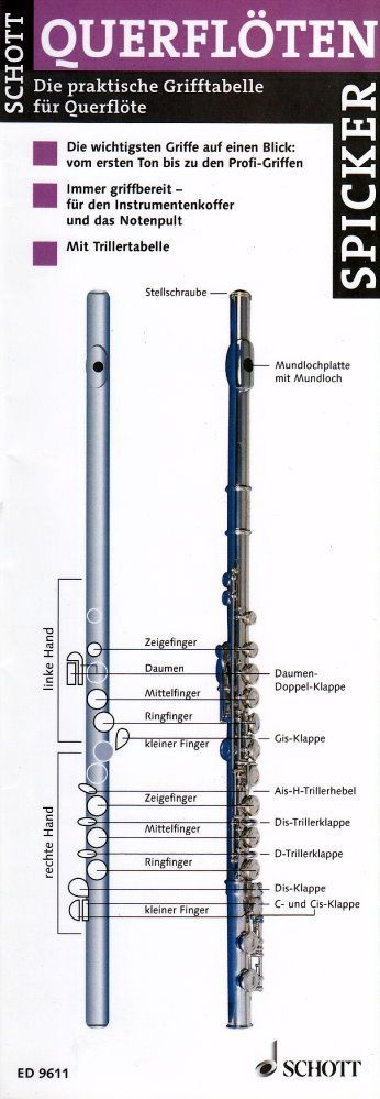 Noten Grifftabelle Querflöte incl. Trillertabelle Ed Schott 9611 