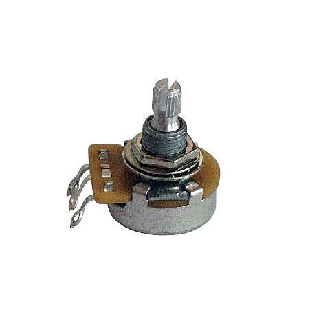 Allparts Poti 250 kOhm logarythmisch, Potentiometer für E-Gitarre