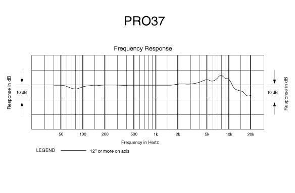 Audio Technica PRO 37 Instrumenten-Mikrofon für Bläser, Piano, Chor, Gitarre