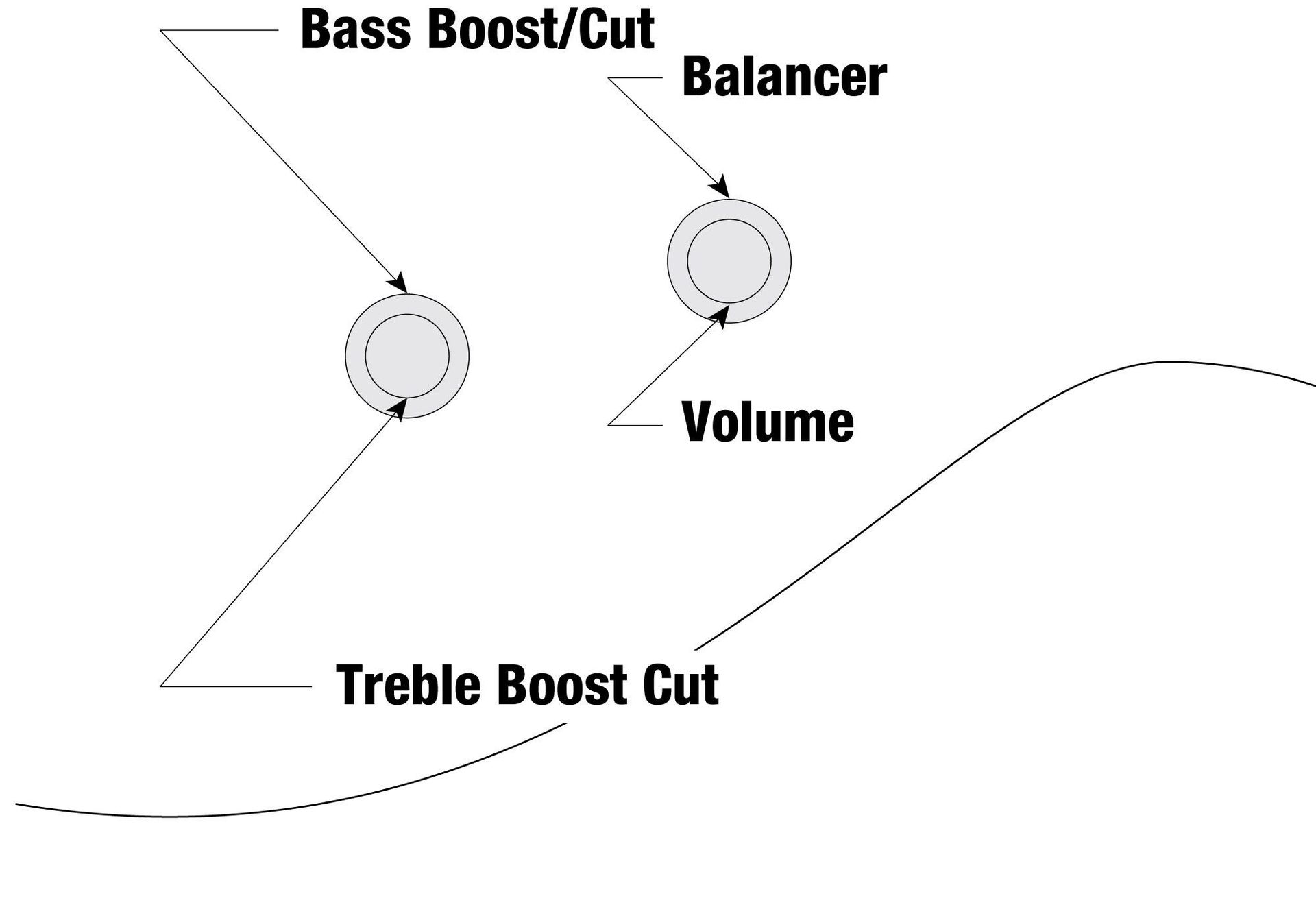 Ibanez TMB100- BK E-Bass Talman Bass Debut 