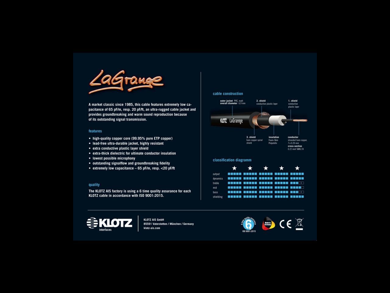 Klotz Gitarrenkabel LaGrange 9m, 6,3mm Neutrik Winkelklinke/Klinke LAPR0900