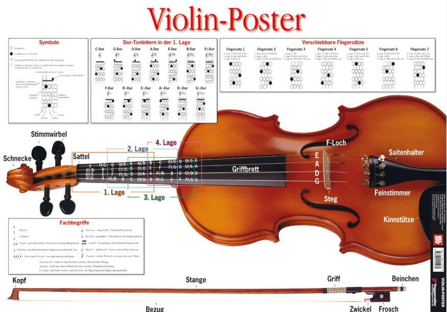 Poster Violine DIE tägliche Übung für alle Streicher Voggenreiter 9783802405082