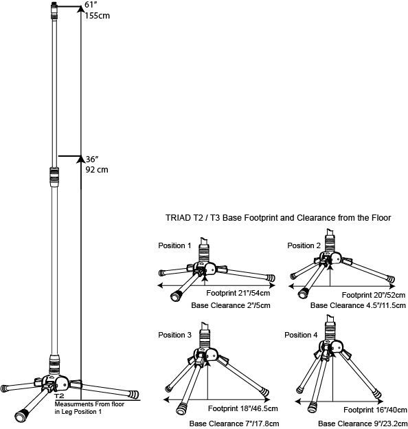 Triad-Orbit Triad T2 Mikrofonstativ Standard gerade, 3-Fuß mit Schrägstellung