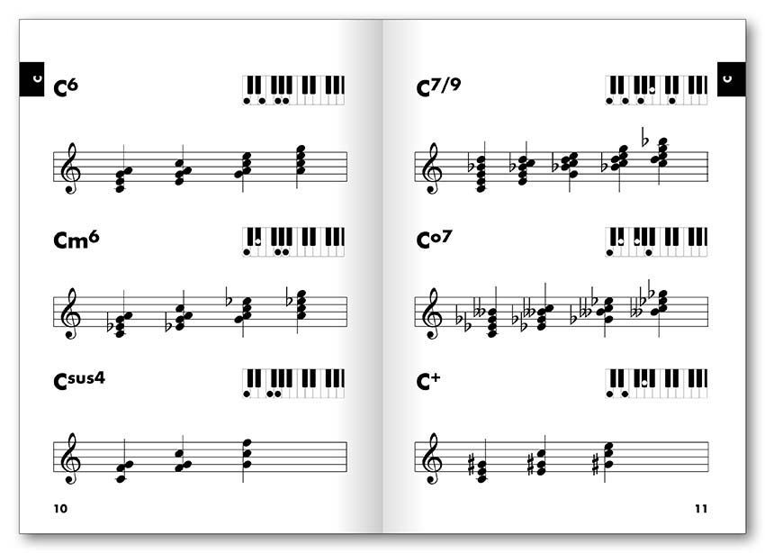 Noten easy Chords Keyboard Tonleitern & Akkorde Voggenreiter 0322