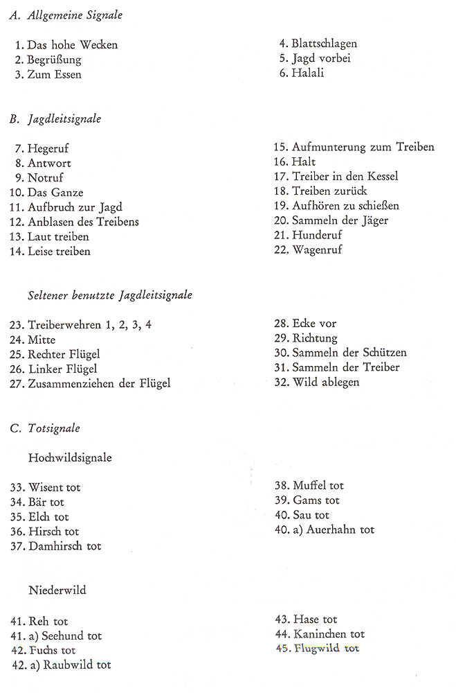 Noten Die Deutschen Jagdsignale BLV Verlag 11939  für´s Jagdhorn