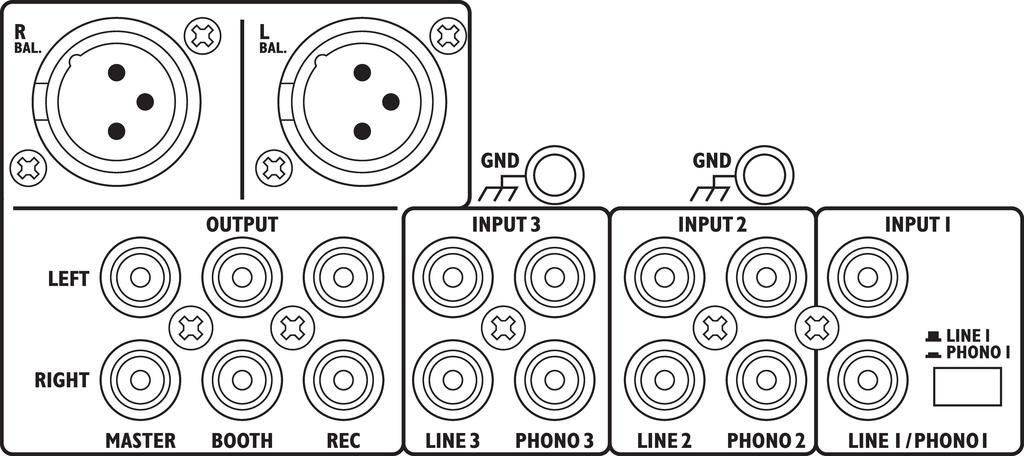 IMG Stage Line MPX-30DMP 3 Kanal Stereo-DJ-Mixer mit integriertem MP3-Spieler