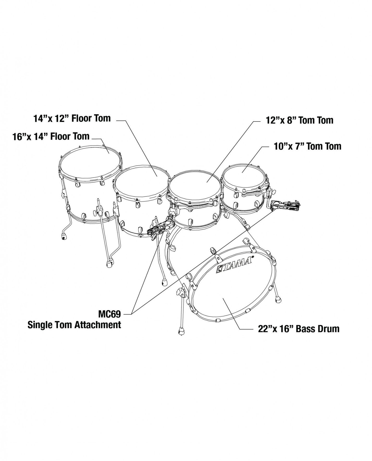 Tama Starclassic Performer MBS52RZS-MSL 22" Molten Steel Burst