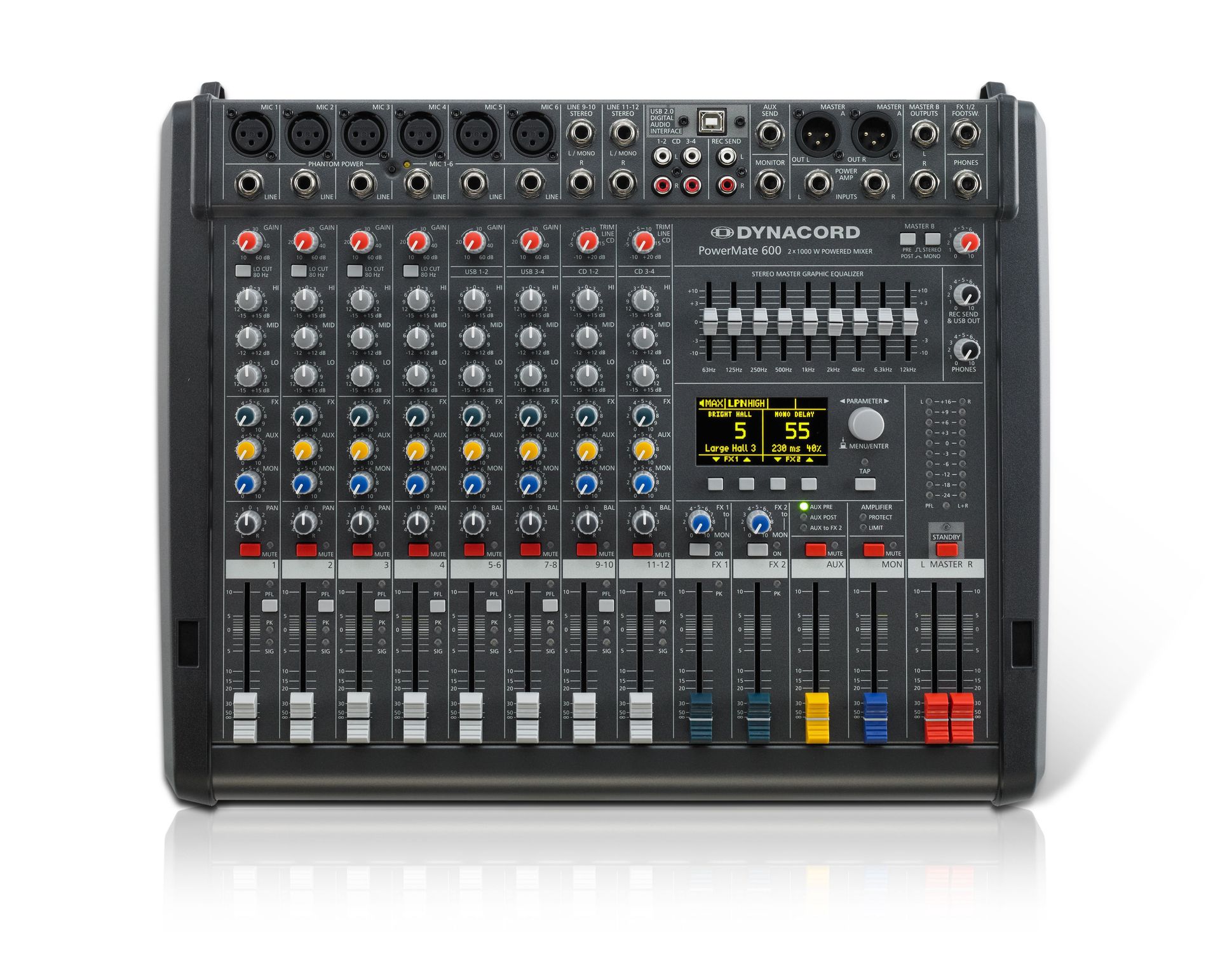 Dynacord Powermate 600-3 Powermixer_00026953_