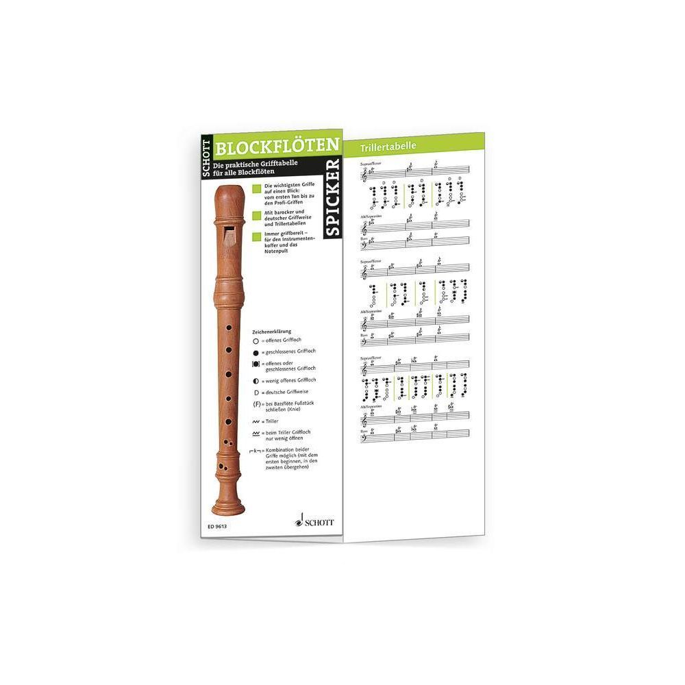ED_9613-Inh_648_ Noten Blockflötenspicker DIE praktische Grifftabelle ED 9613