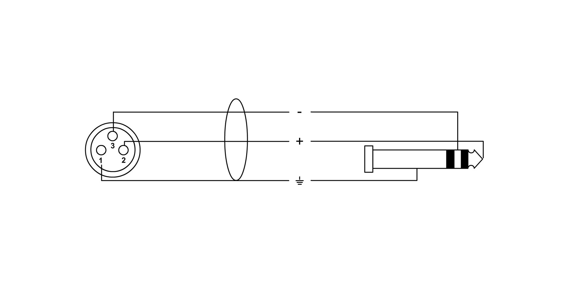 Cordial CFM 0,3 FV Kabeladapter XLRfemale  6,3mm Klinke symmetrisch  0,3 m