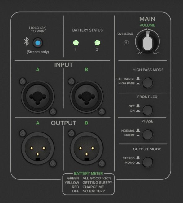 Mackie ThumpSub GO Dual 8“ Aktiv-Subwoofer mit Akkubetrieb