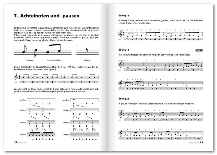 Noten Die Keyboardschule & CD Bessler Opgenoorth  Voggenreiter 298